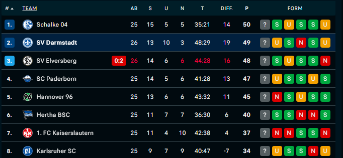 baron von berlin (auslandseinsatz) tweet media