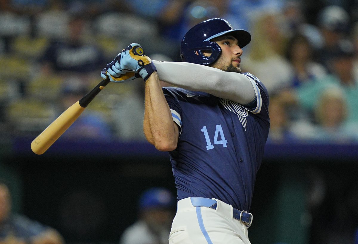 RotoWire tweet media