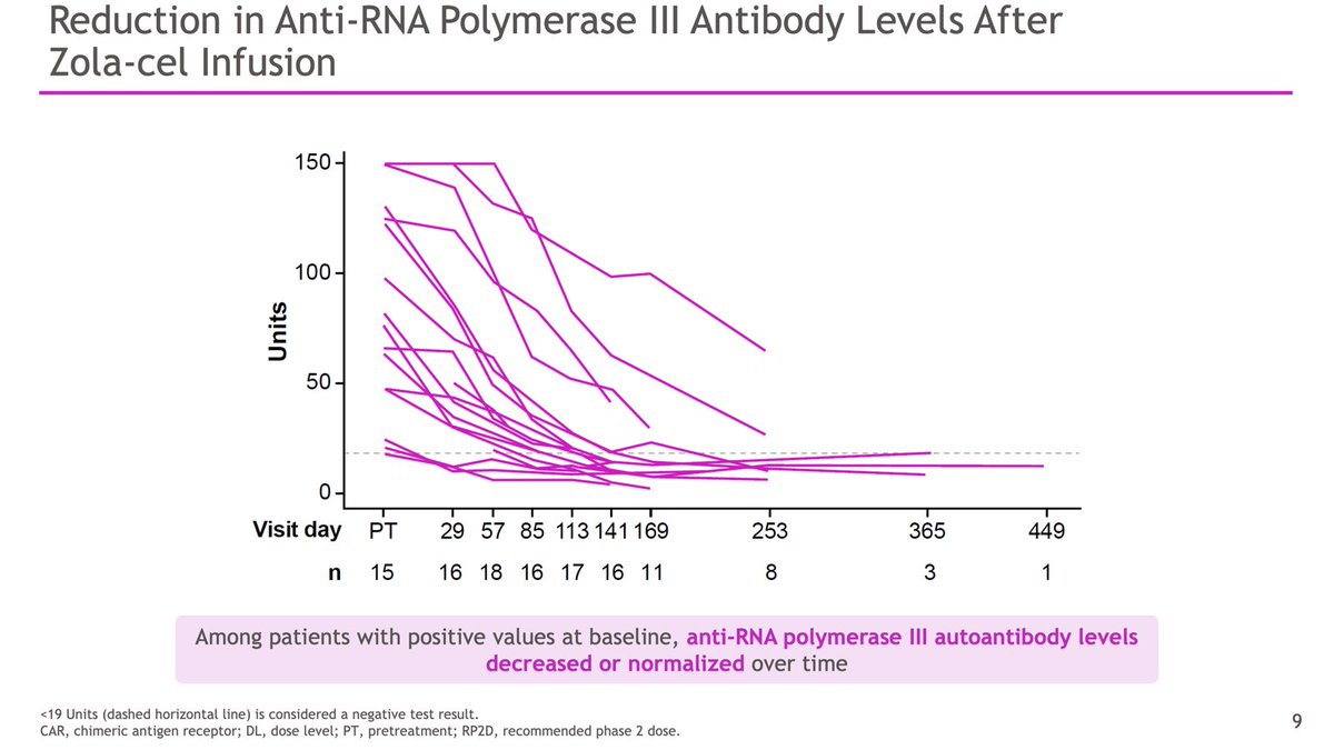 Dr. Dinesh Khanna tweet media