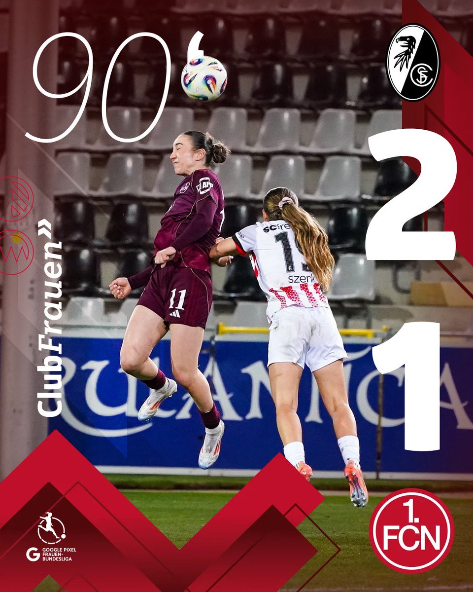 clubfrauen's tweet photo. Wir reisen ohne Punkte zurück nach Nürnberg.
2:1 | #SCFFCN | #fcn | #clubfrauen https://t.co/wes3OXj25J