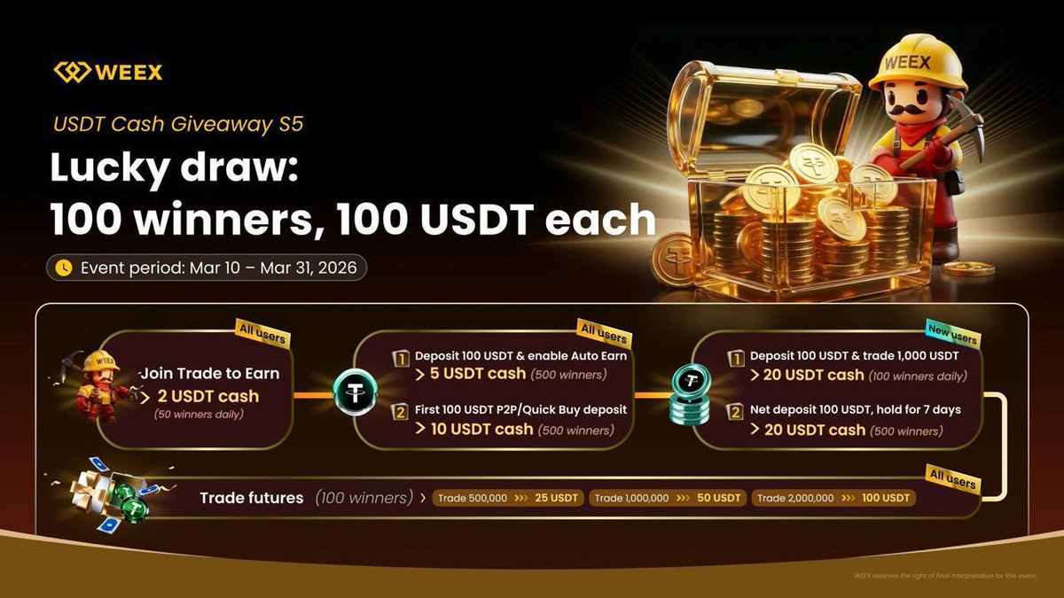 Chain Crafters Lab tweet media