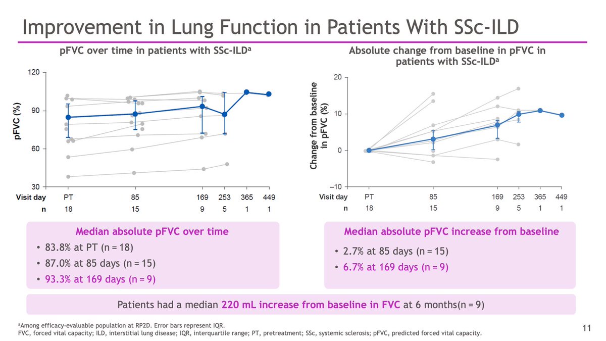 Dr. Dinesh Khanna tweet media