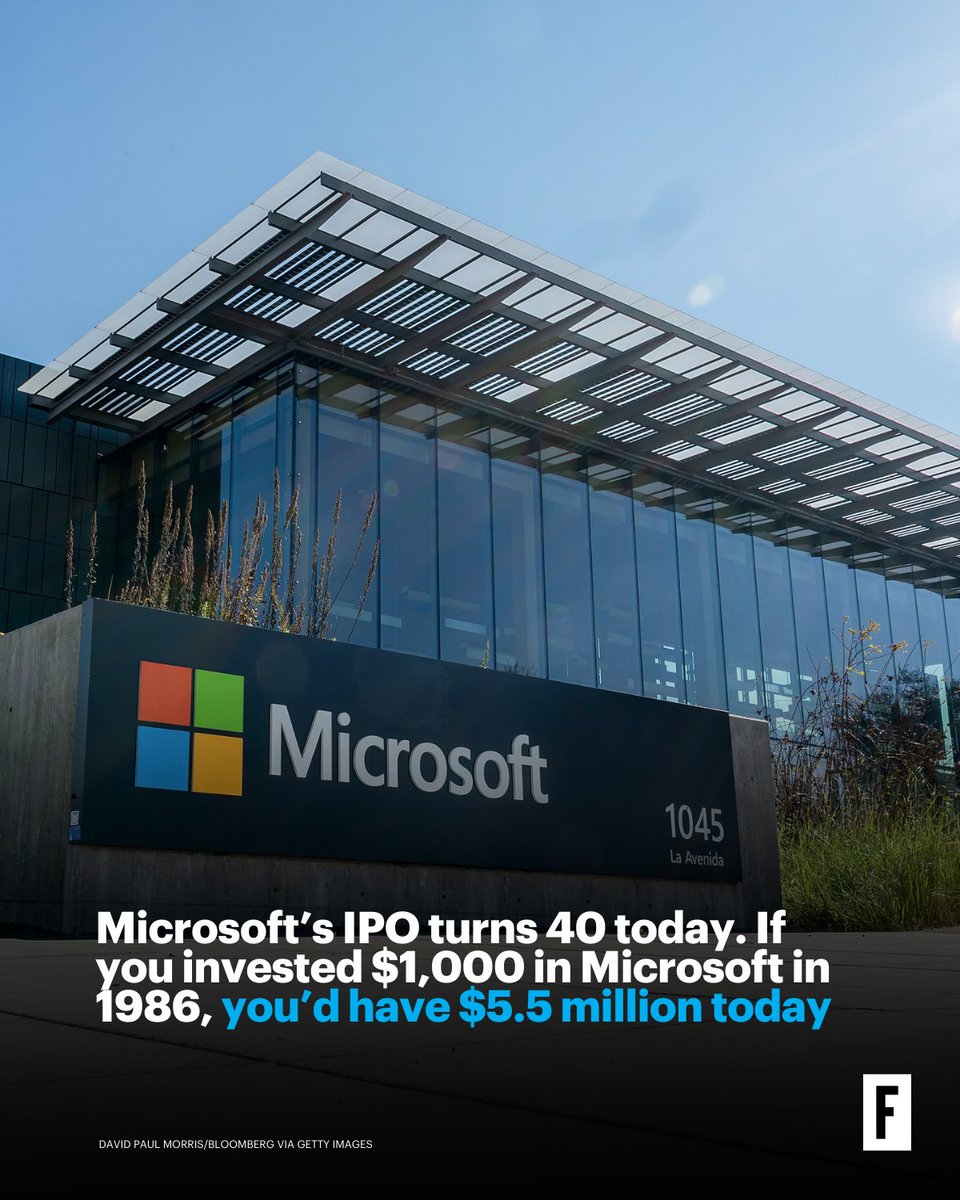 Fortune 500 tweet media