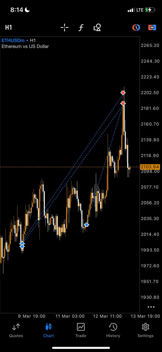 Rawlins📈 tweet media