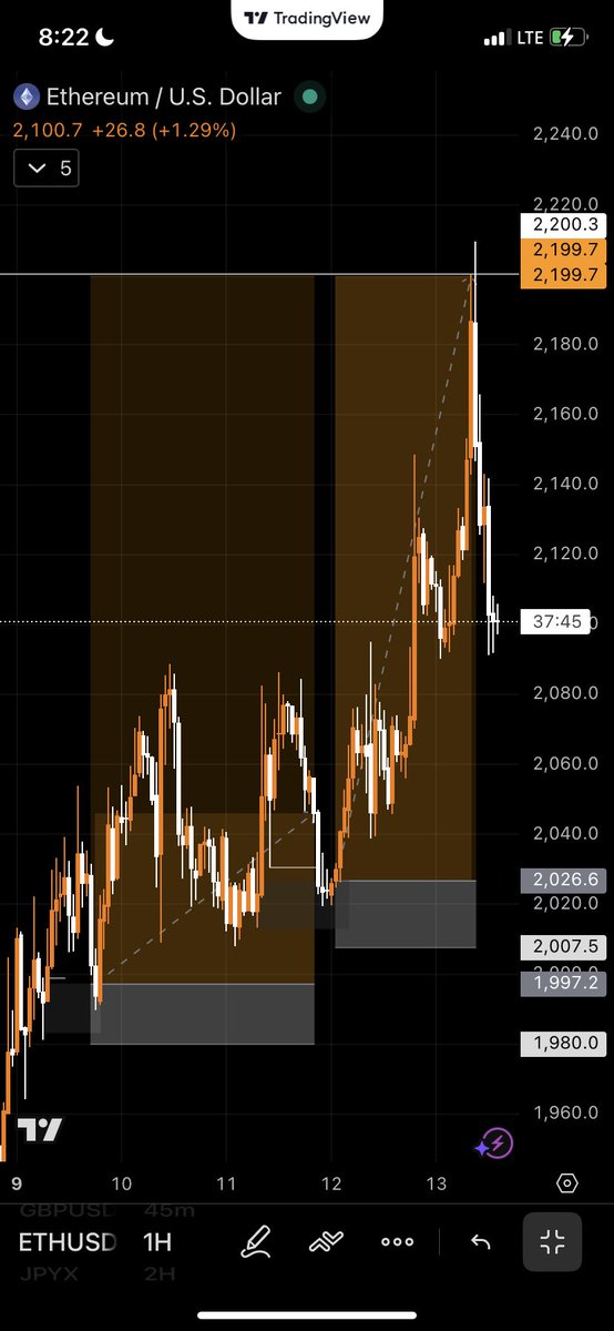 Rawlins📈 tweet media