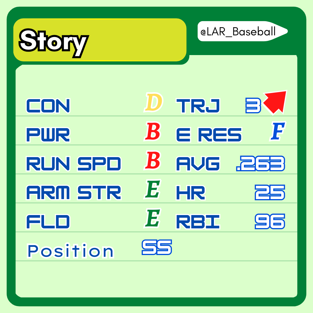 Losses Above Replacement tweet media