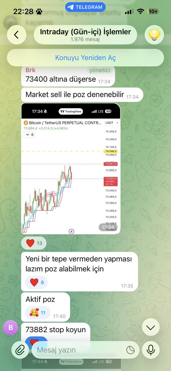 Chartists tweet media