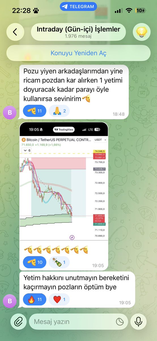 Chartists tweet media