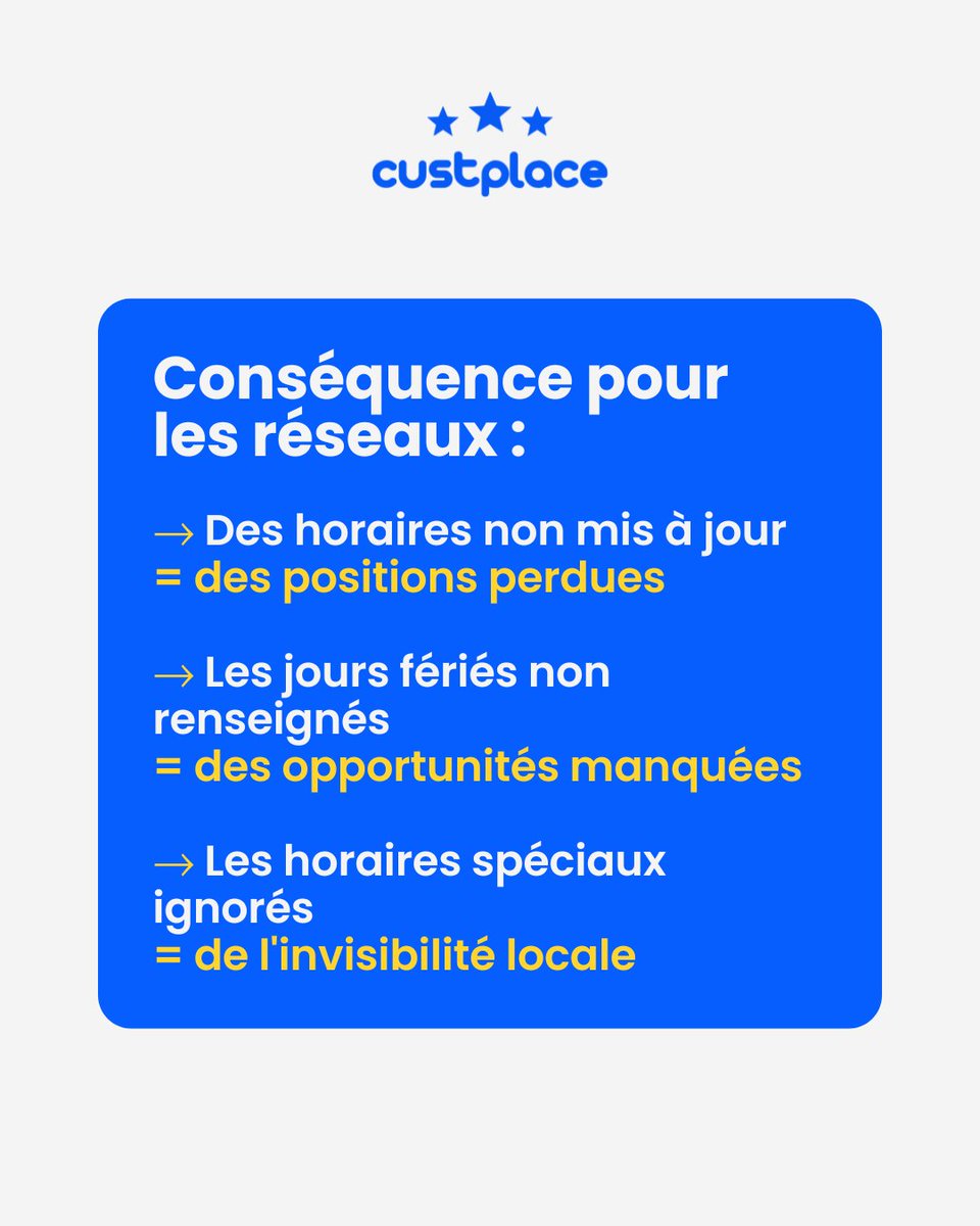 Être ouvert au moment où l'utilisateur cherche est désormais le 5ème facteur de classement local.

Des tests montrent que le même établissement peut varier
significativement dans les résultats selon qu'il est ouvert ou fermé
au moment de la recherche.
