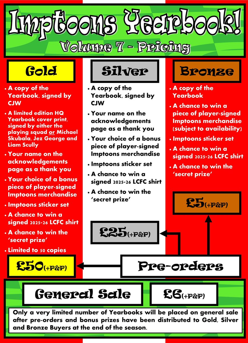 Imptoons! 🇺🇦 tweet media