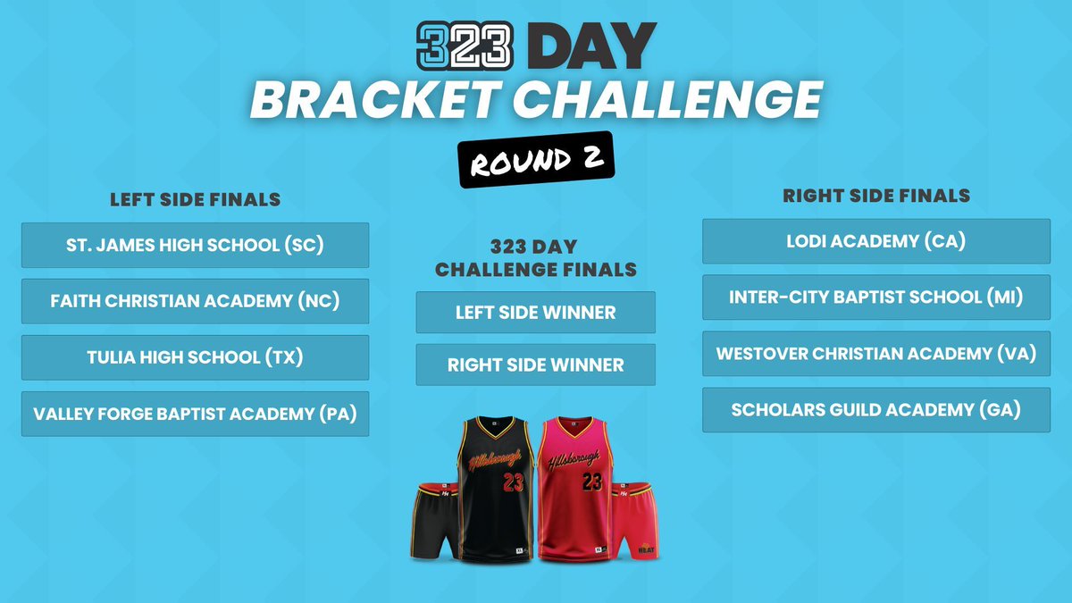 323 Sports tweet media