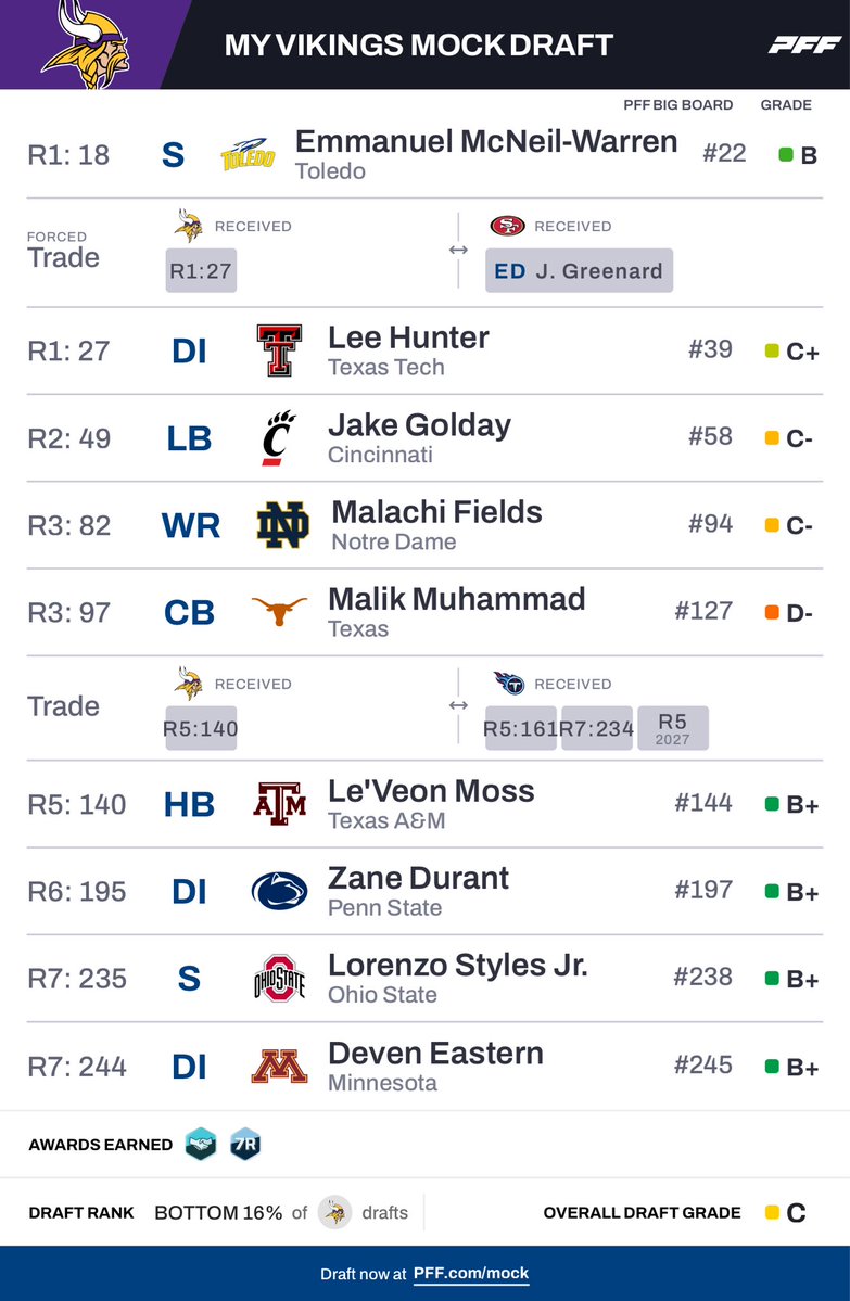 𝙆𝙖𝙨𝙚 tweet media