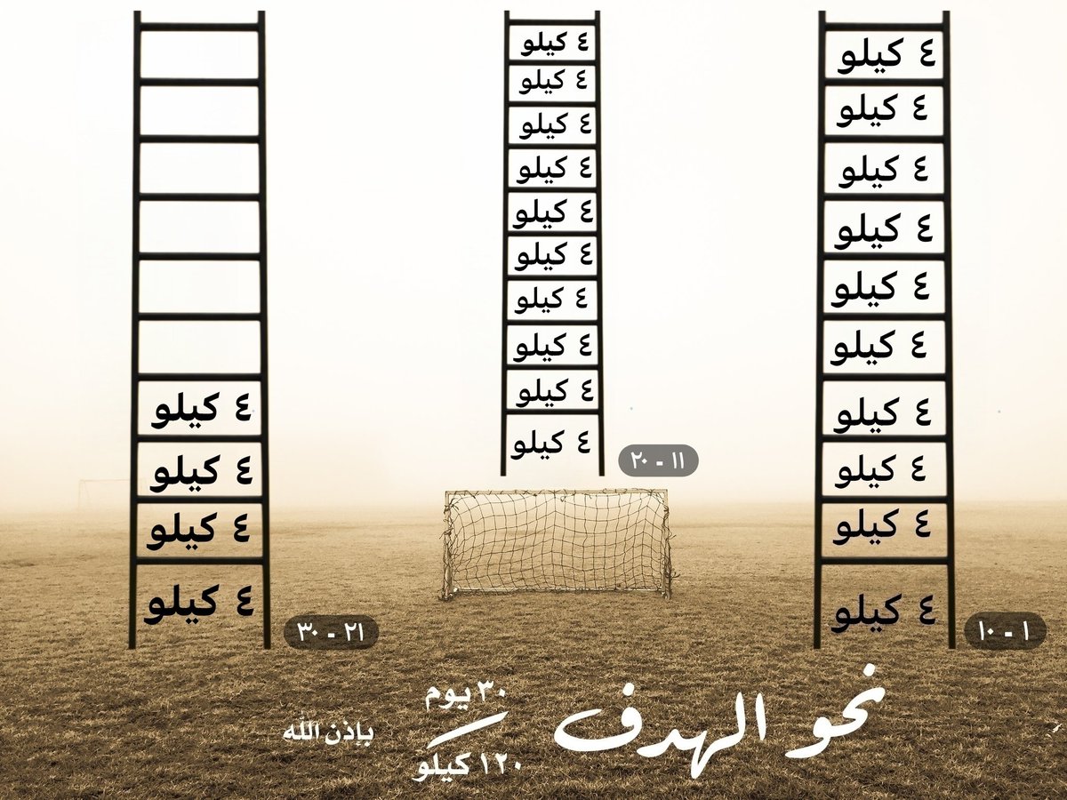 โข๐ถโโู
ู
ุดู ู ู
ุดู ๐๐ป โฆ tweet media