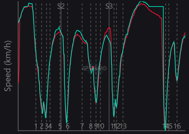 Alex Gillon tweet media