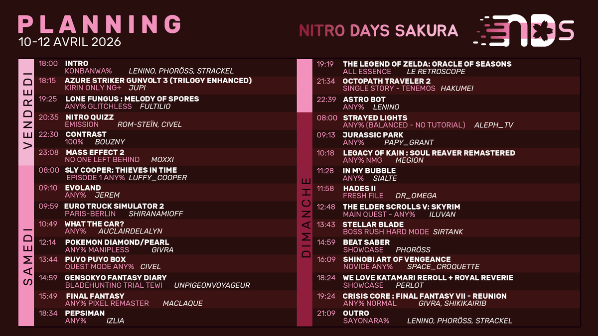 Nitro Speedrun tweet media