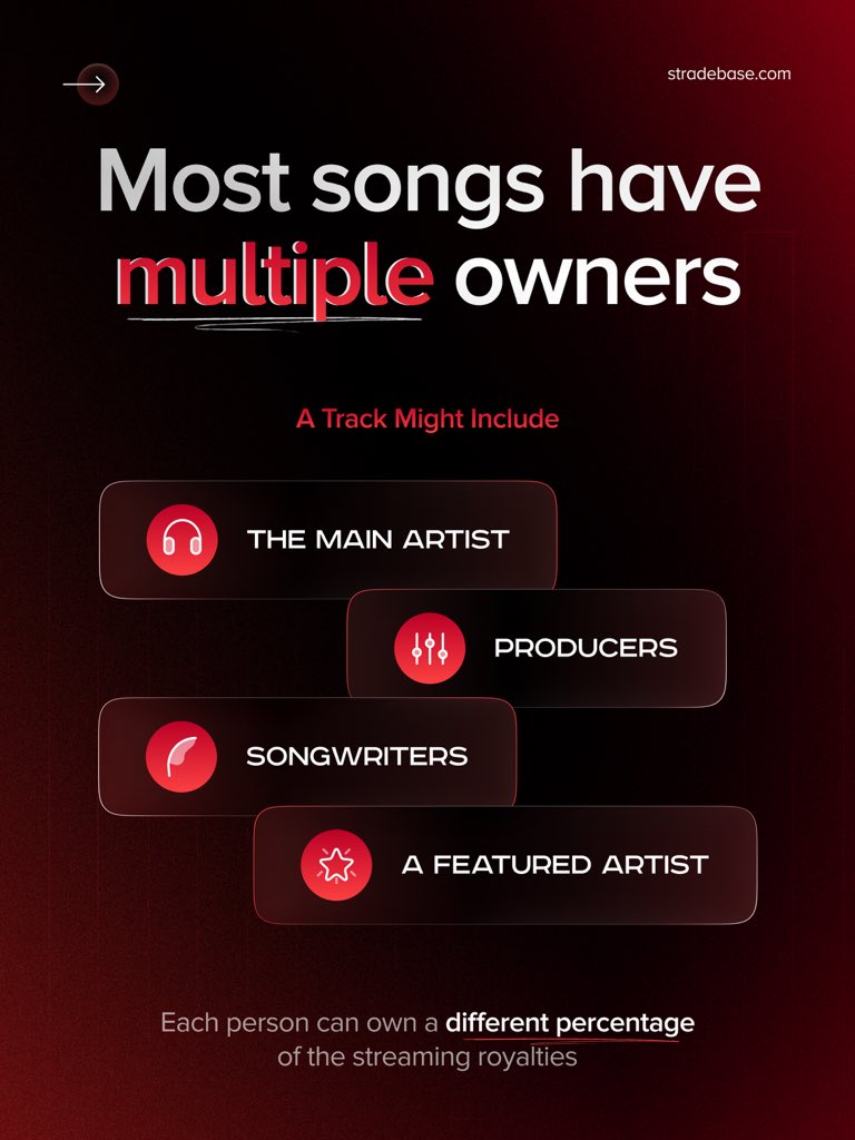 Strade Base tweet media