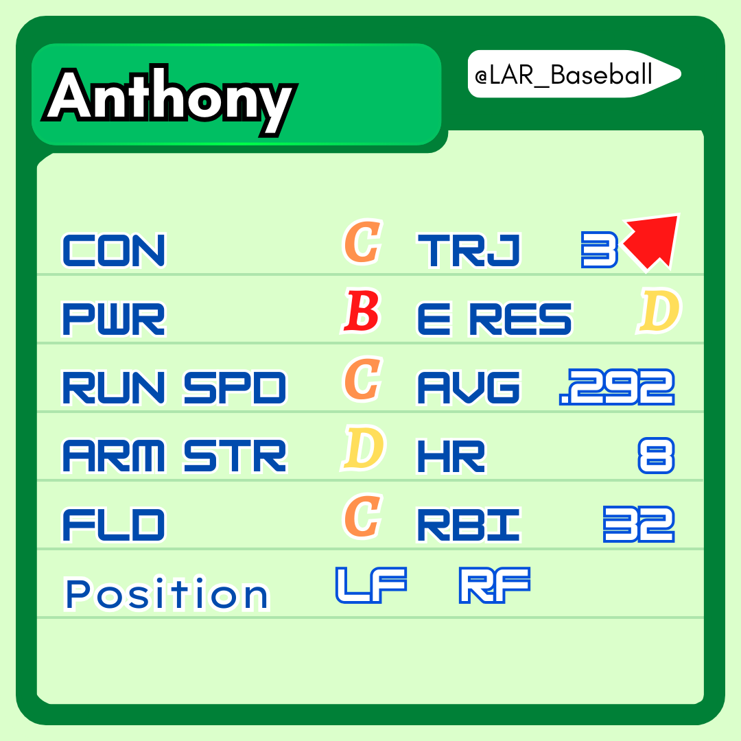 Losses Above Replacement tweet media