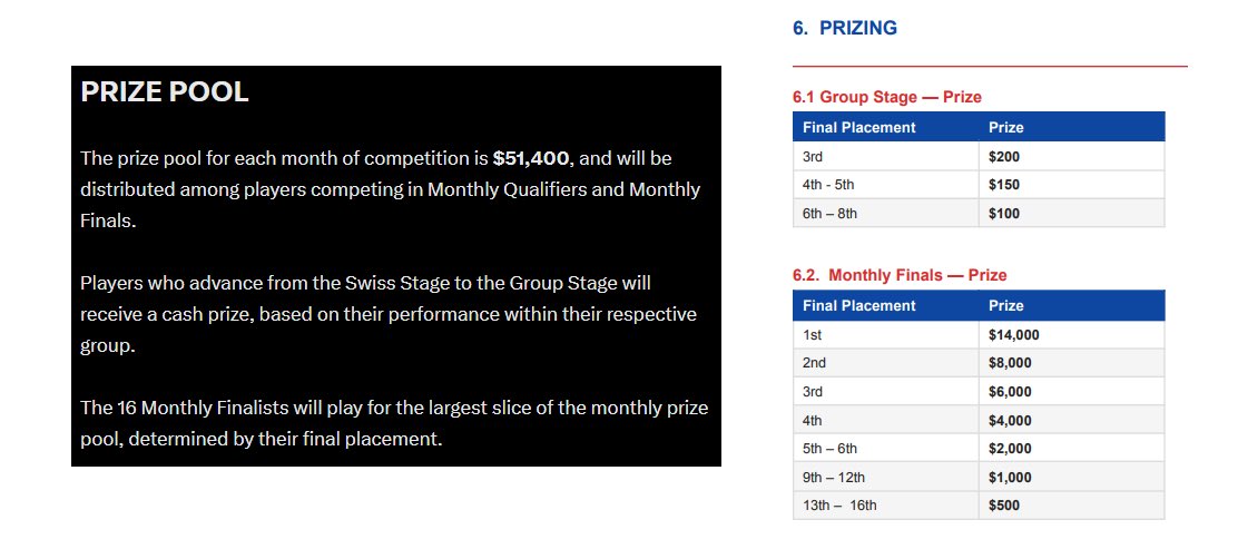 Franklin Mendoza🇸🇻🇺🇸 tweet media