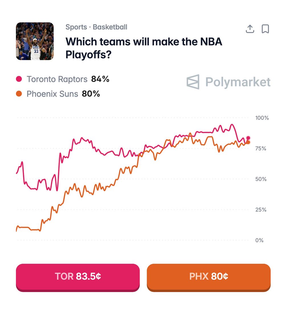 NBACentral tweet media