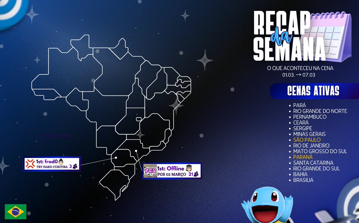 Nebula FGC tweet media