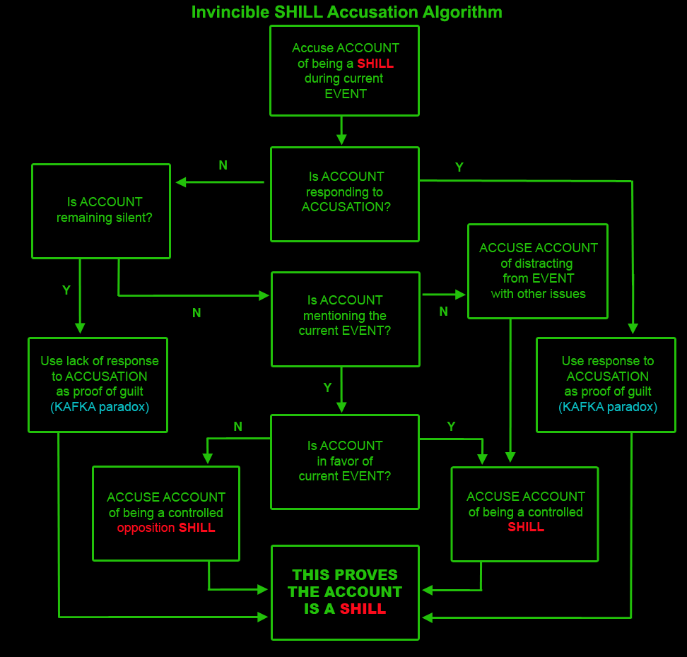 Matthieu Pageau tweet media