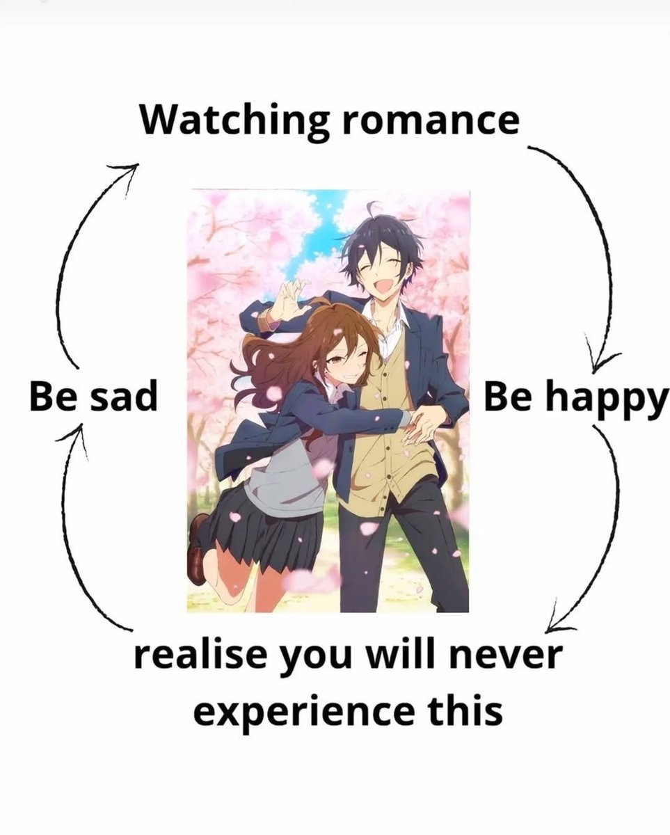 Anime Posts tweet media