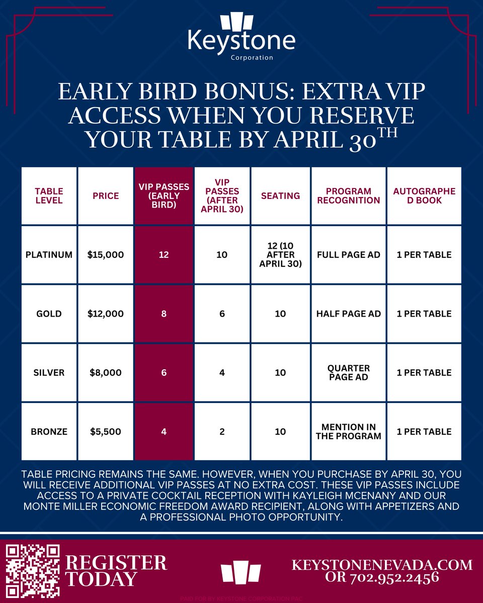 Keystone Corporation tweet media