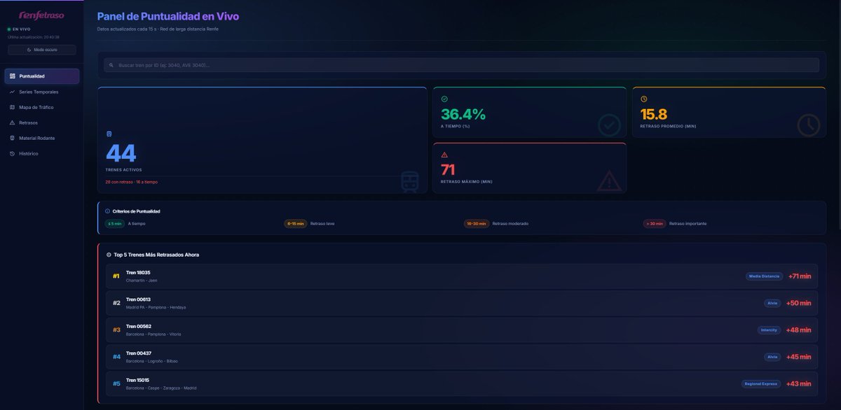 ComputingVictor 💻 tweet media