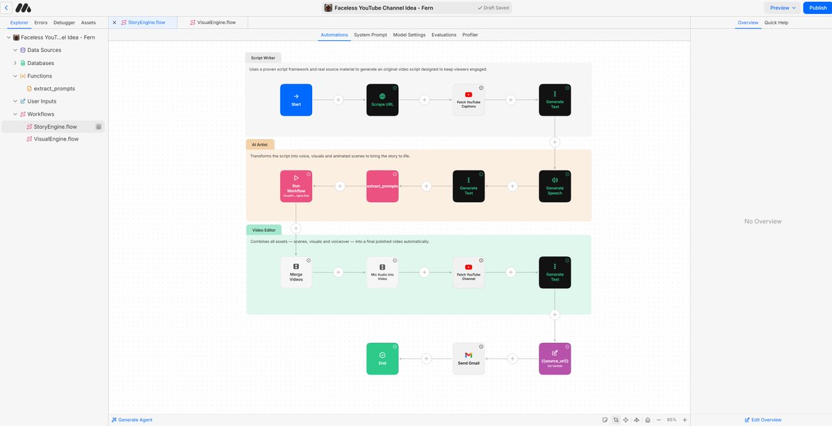 Grow with Dani tweet media