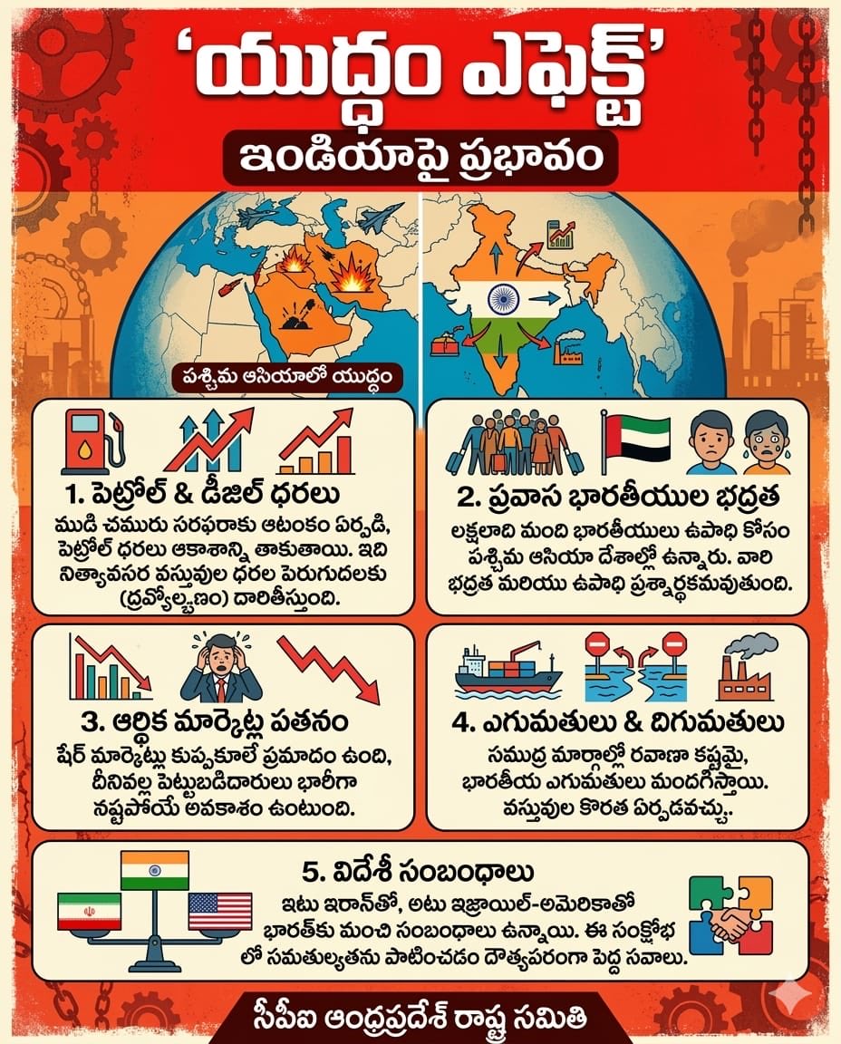 PuttReddy's tweet photo. N https://t.co/icR2UMVhqw
