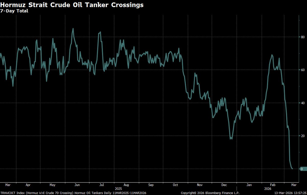 Cetera Investment Management tweet media