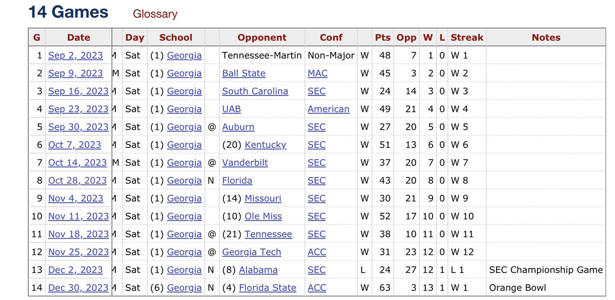 Graham Coffey tweet media