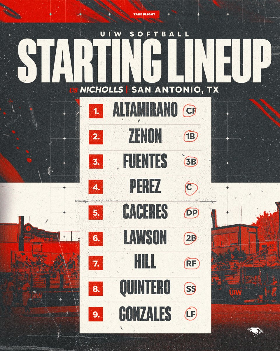 UIW Softball tweet media