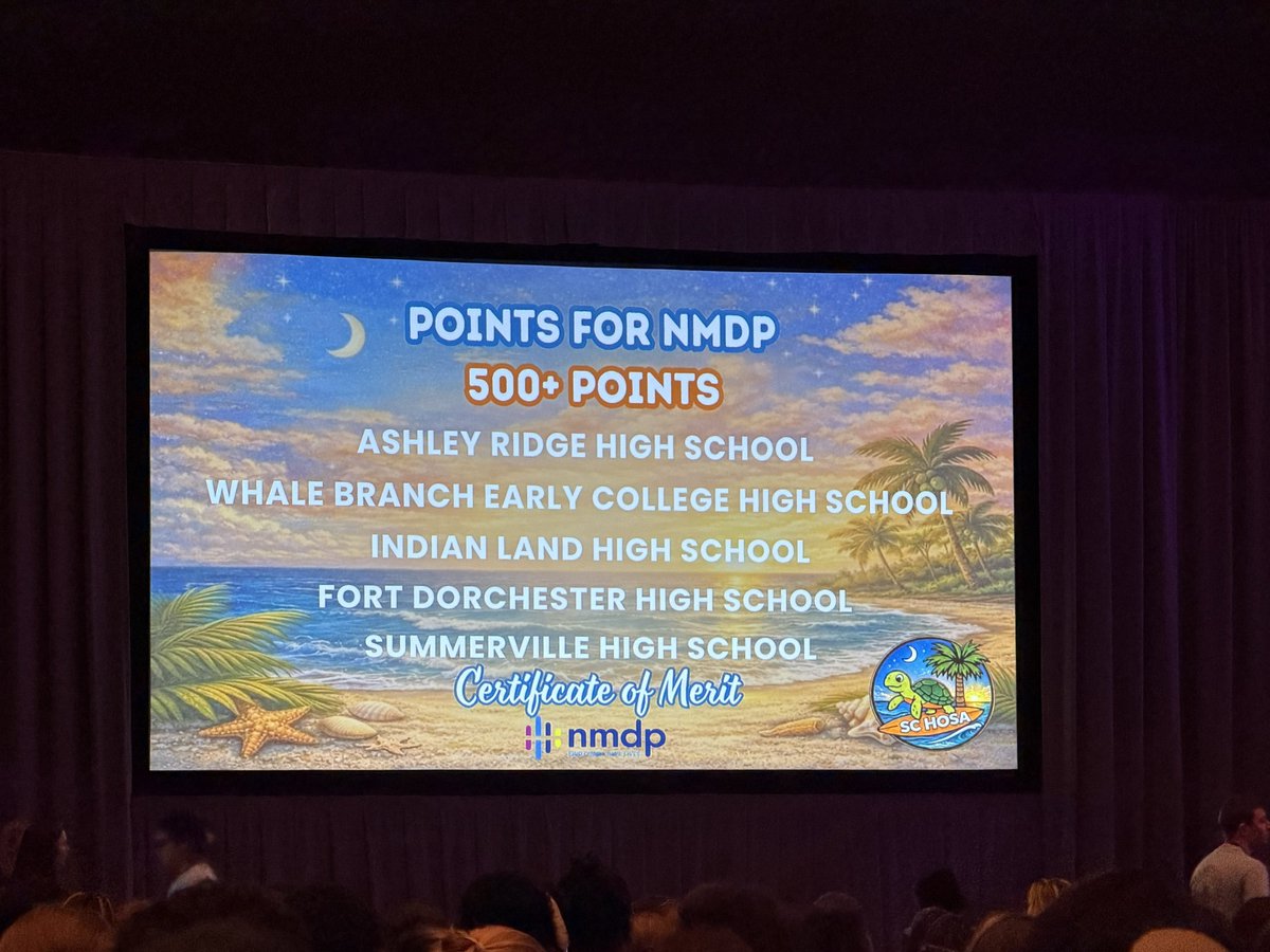 Whale Branch Early College High School tweet media