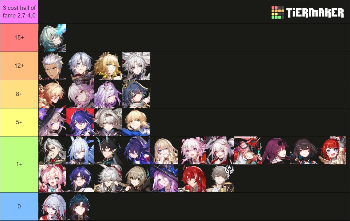 Kaz | #TEAM EVAWOLF YURI tweet media