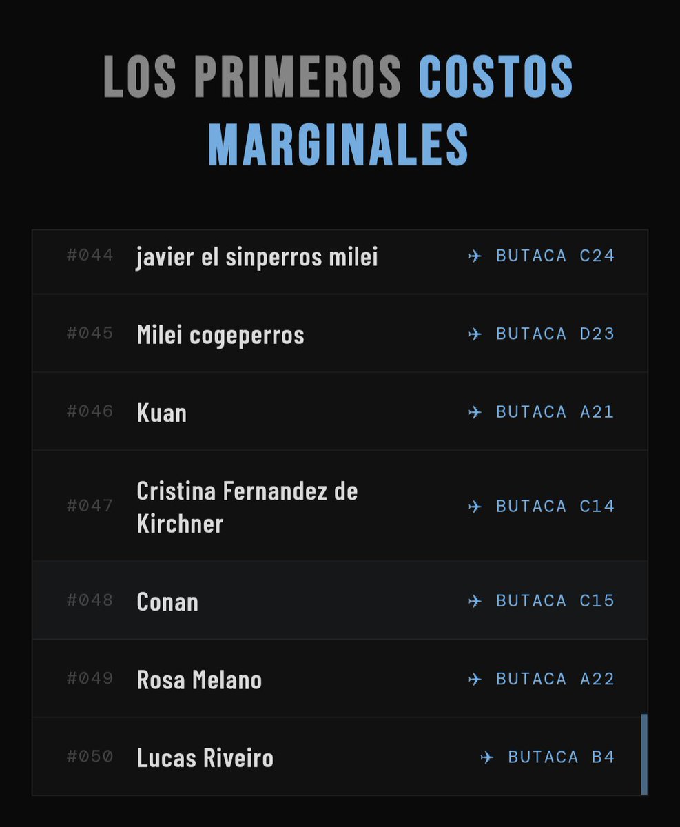 Tendencias Mundiales tweet media