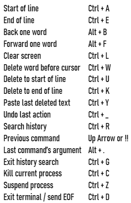GustavElsner's tweet photo. Terminal shortcuts
#linux https://t.co/jKySIC6WR0