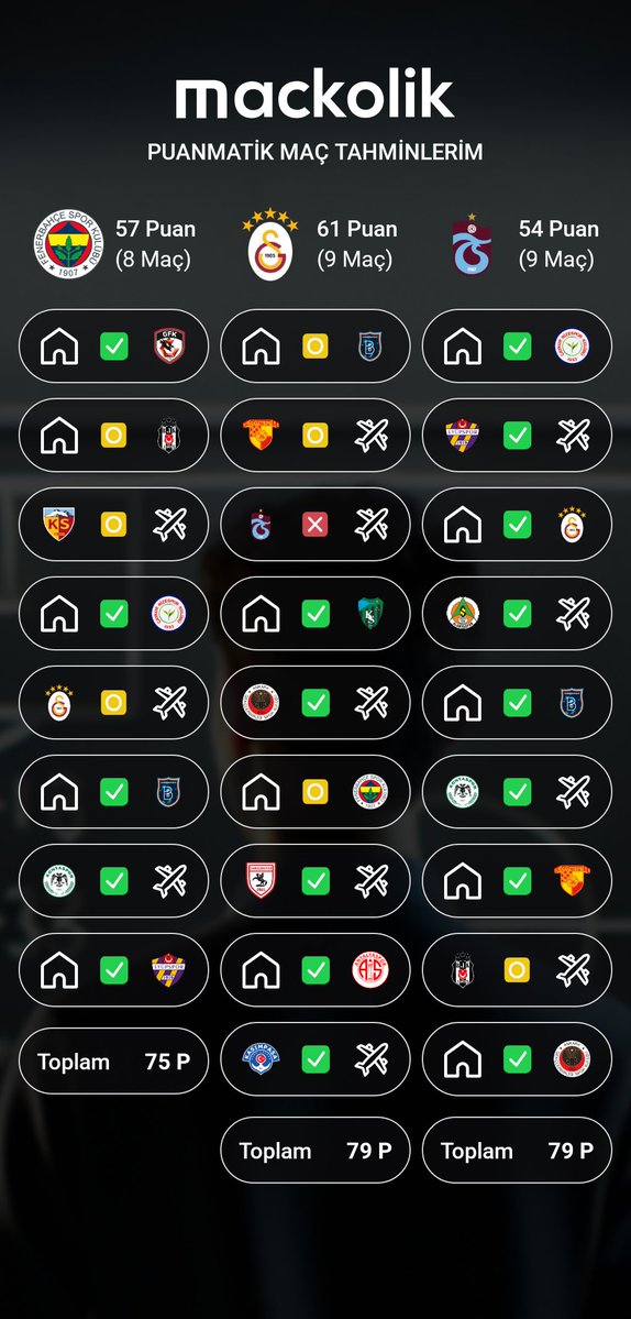 Bjelicaizm🇹🇷 / Ernest Muçi🇦🇱 tweet media