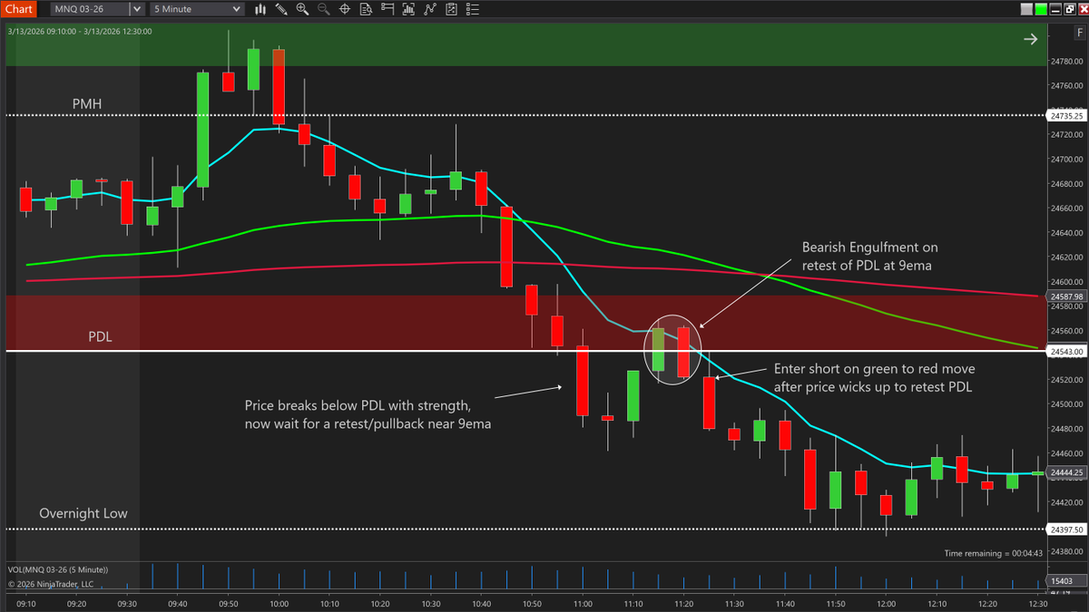 Trader Timbo tweet media