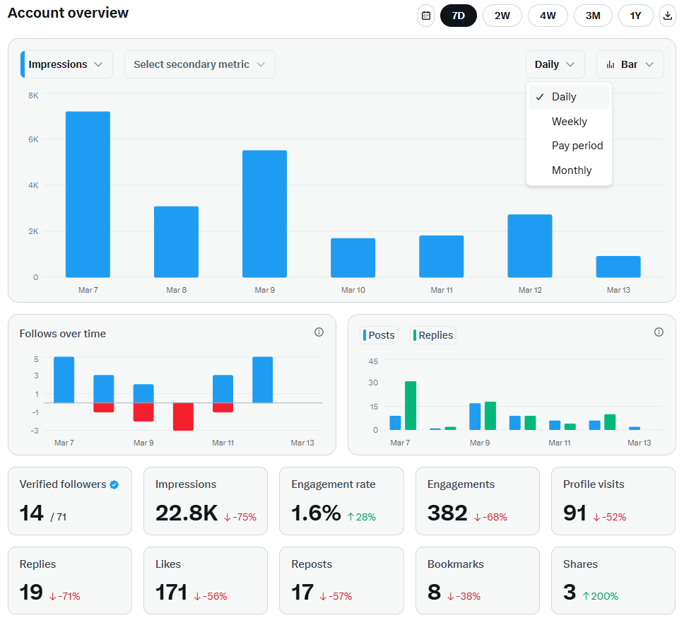 Stackdoe101 tweet media