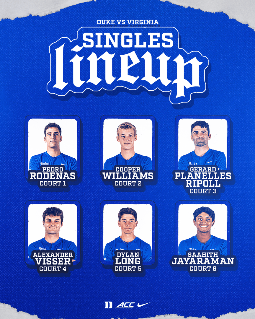 Duke Men's Tennis tweet media
