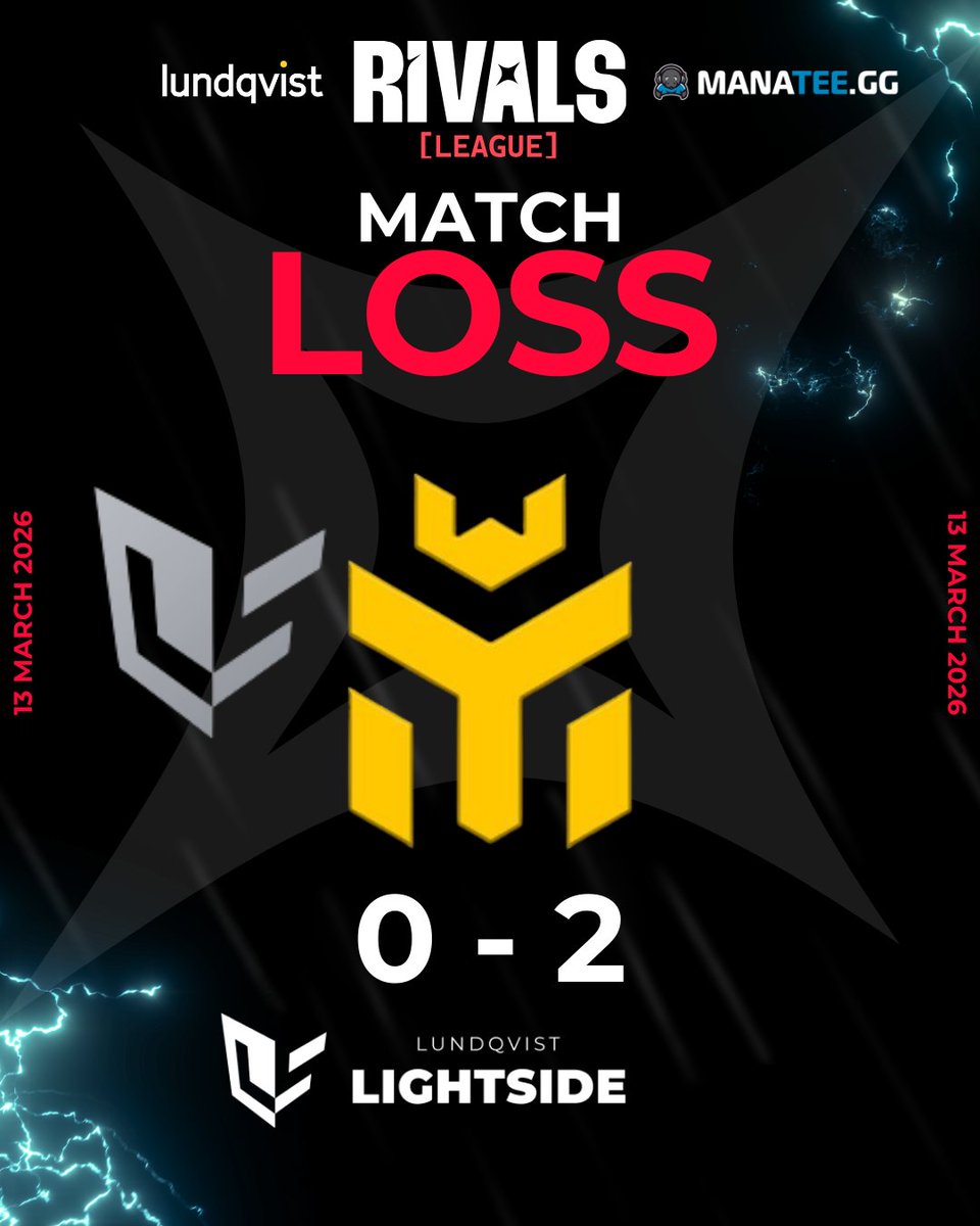 Lundqvist Lightside tweet media