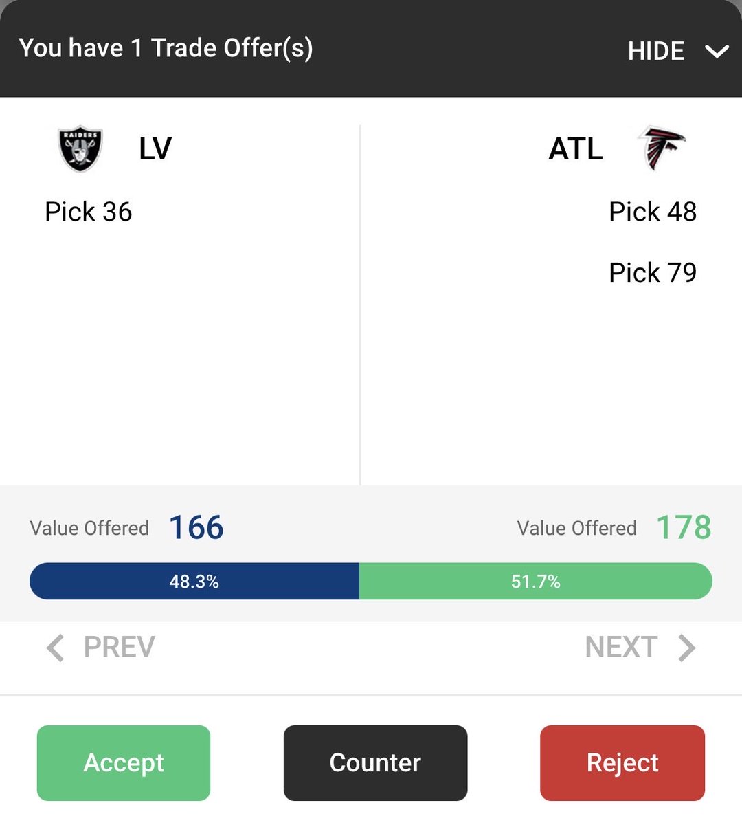 This is the type of trade the Raiders should consider accepting, they could also then use that #79 along with their #67 to pick in the 2nd round twice.