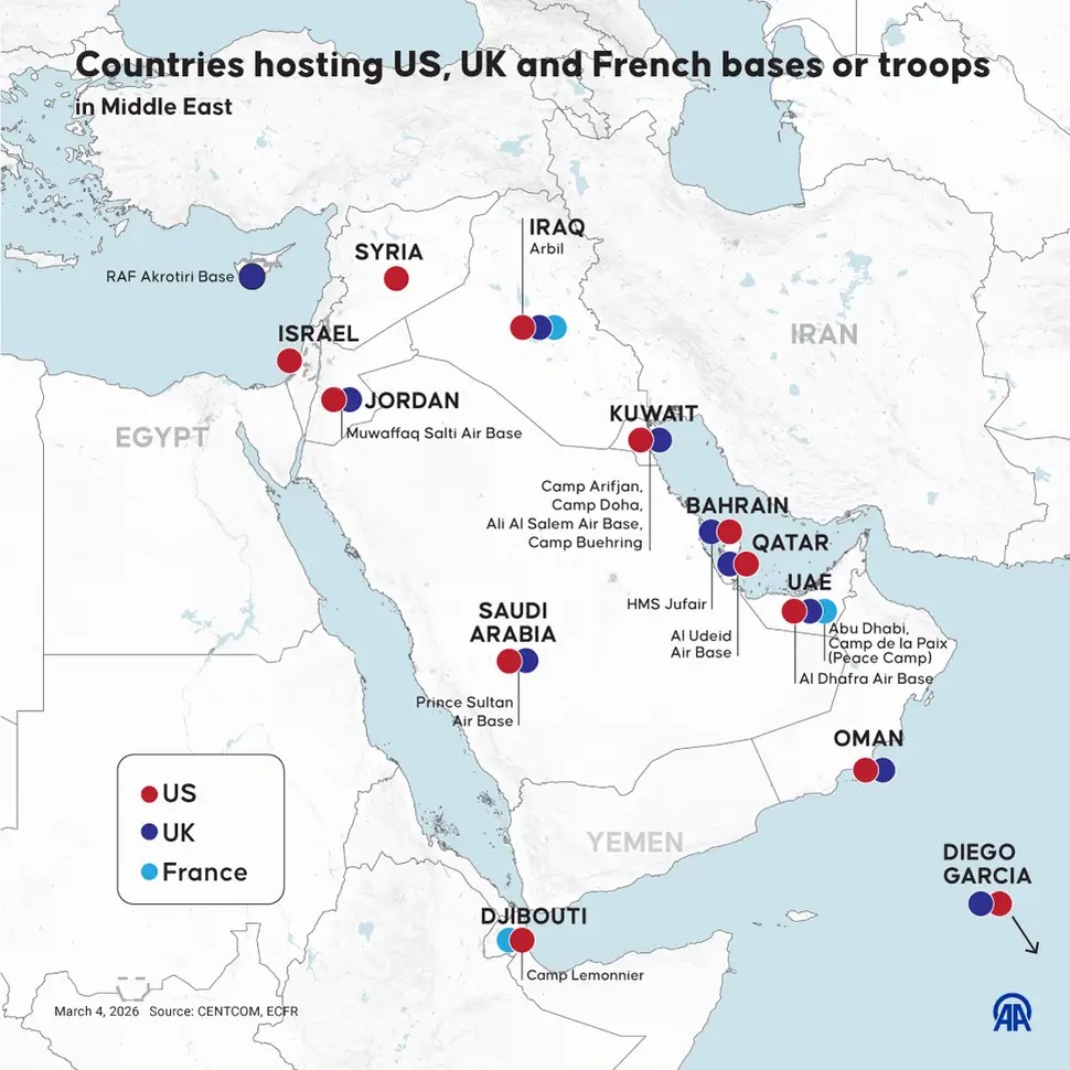 MenchOsint's tweet photo. This war is between:

1) The Islamic Republic of Iran & the Resistance Axis.

2) USA, lsrael , France, UK & the Arab regimes hosting US Bases' in the region.

The outcome will define the future of the region for the next years.. a region totally under influence of Israel/the west, or eventually a region free from foreign presence.