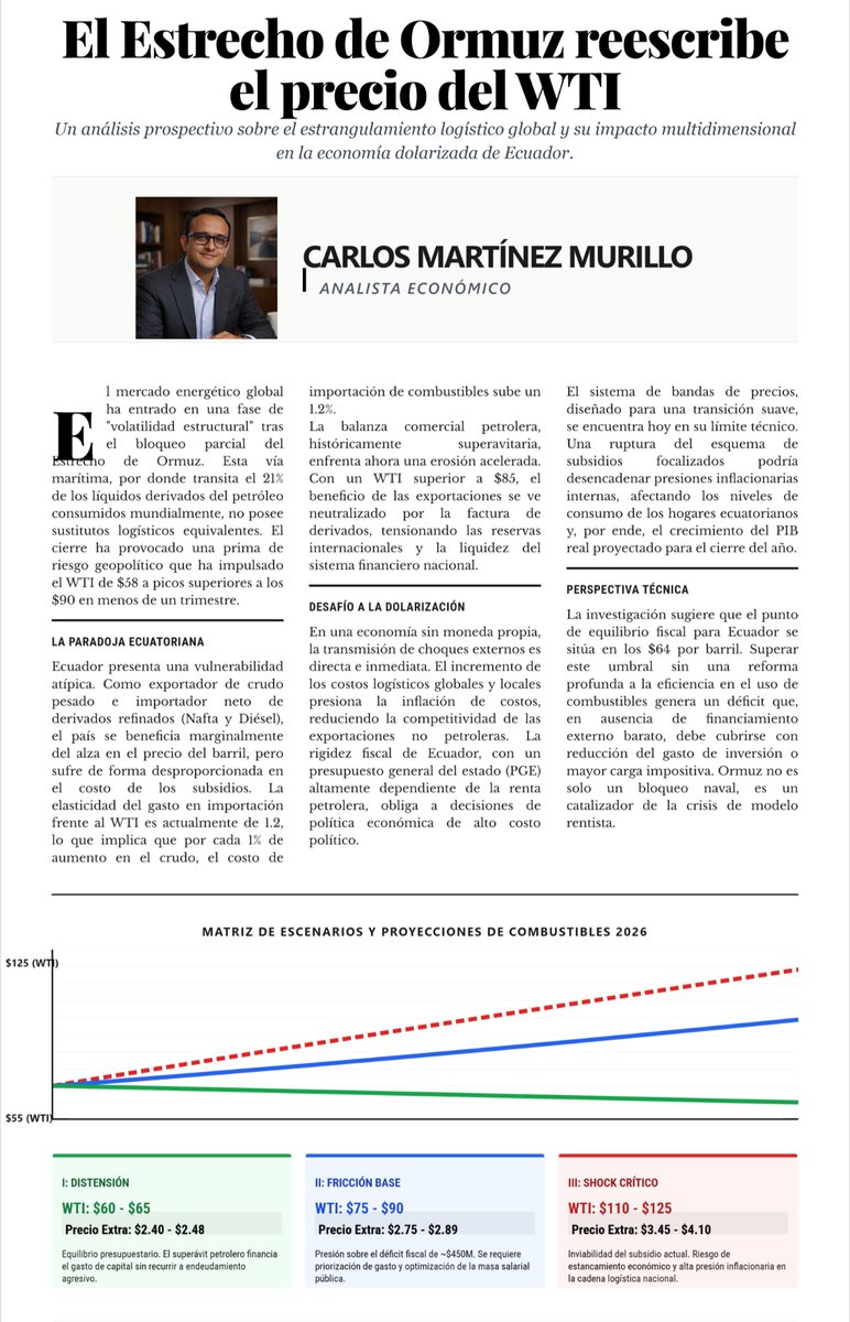 CFMartinezM25's tweet photo. https://t.co/udD2t8w0z5