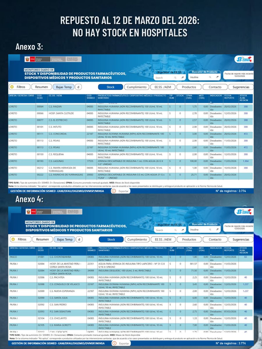 Los Pacientes Importan tweet media