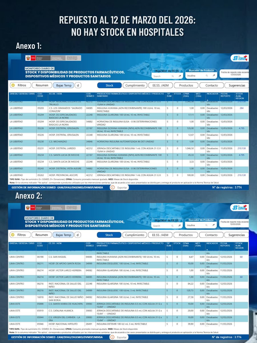 Los Pacientes Importan tweet media