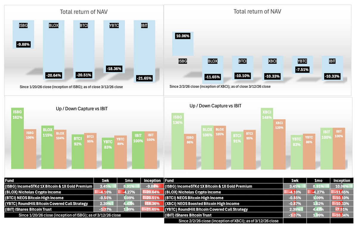 Quantify Funds tweet media
