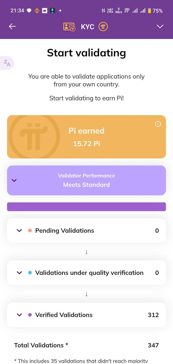 BrineKays's tweet photo. Was validating for Pi network and my reward is this @WoodyLightyearx
#picoreteam
#Picore https://t.co/JZdeXfqWcV