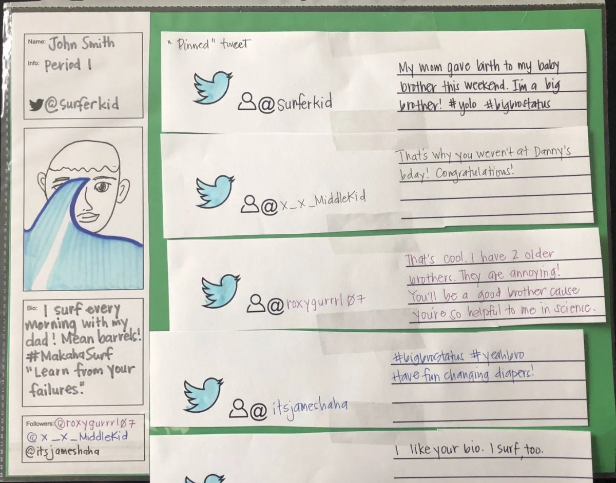 1in5kidz's tweet image. #Paper #Tweets Build #SEL Skills
An #offline version of Twitter helps with both social and emotional learning and formative assessment.
edutopia.org/article/paper-…